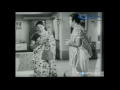 Manikka Thottil Full Movie HD