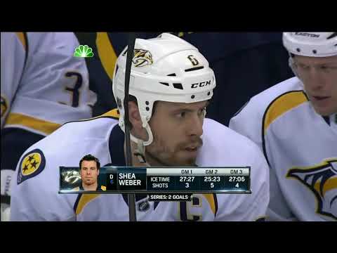 NHL  17.04.2012   G4   Nashville Predators - Detroit Red Wings