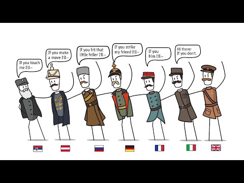 World War 1 Breakout - In A Nutshell