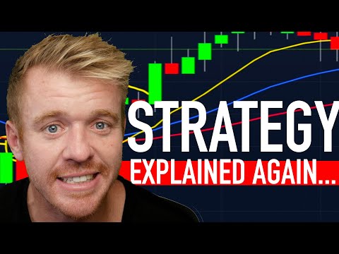 Day Trading Strategy Explained for 1000th Time