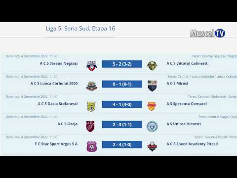 Jurnal MUSCEL TV  07.12.2022 SPORT – fotbal – rezultate Liga a V-a