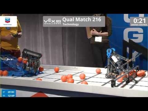 VEX Worlds 2016 - VEXIQ Elementary School - Technology - Qual 216 (2518C 1214P) 64