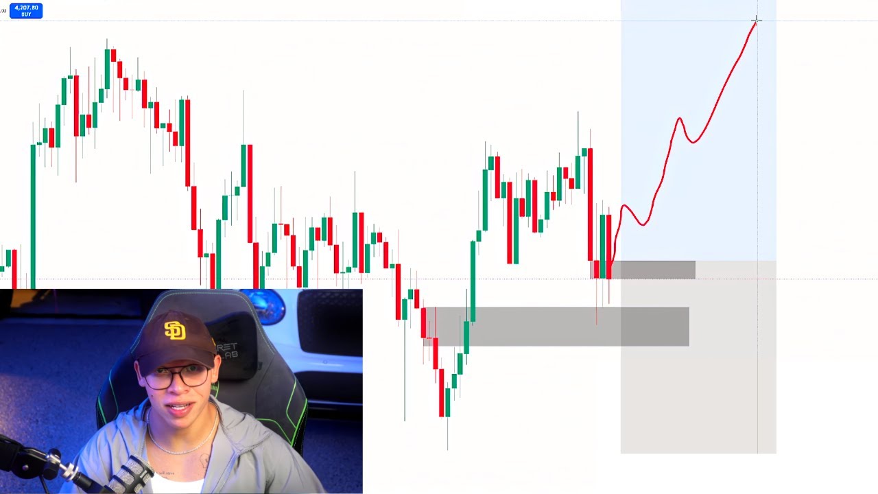 Arranqué la Semana Perdiendo $6,000: El Error Que Me Bajó del Cielo al Piso