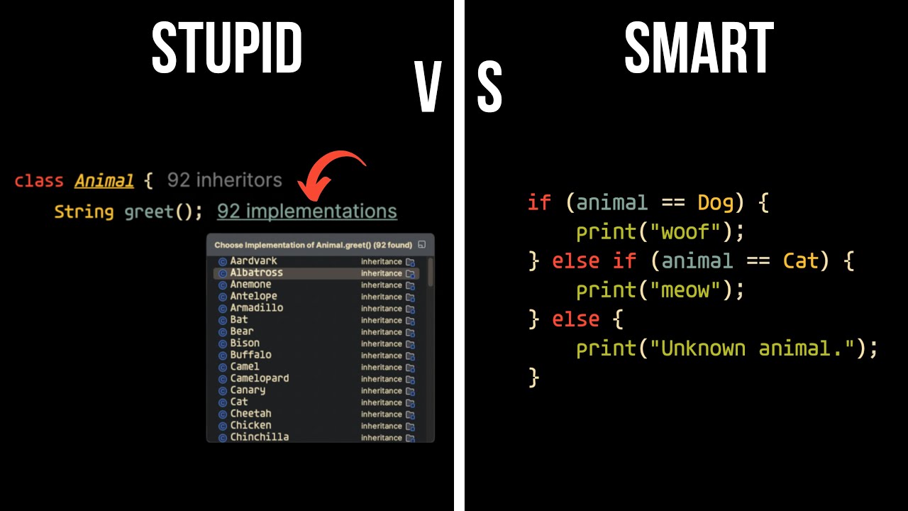 Abstraction Vs Code Readability