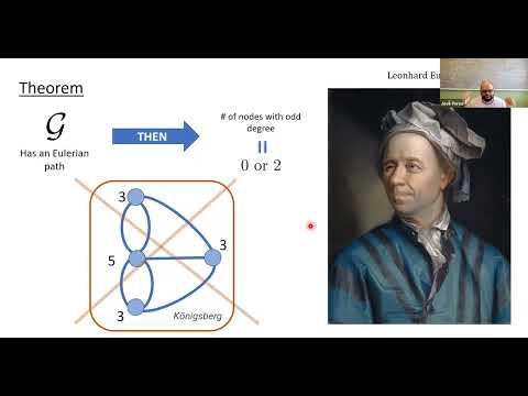 Rocky Mt MAA 2022 Plenary Talk: The Underlying Topology of Data
