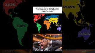 What Are Your Chances of Being Born on Each Continent? 🌍 |Global Birth Probability Explained #shorts