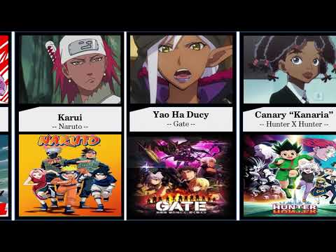 The Dark-Skin Female Anime Characters That Will Give You Life