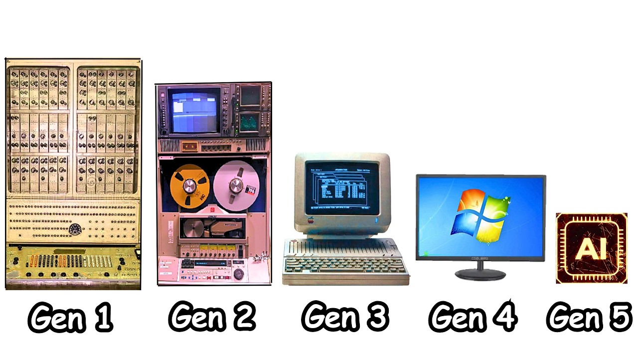 Every Computer Generation Explained in 4 Minutes