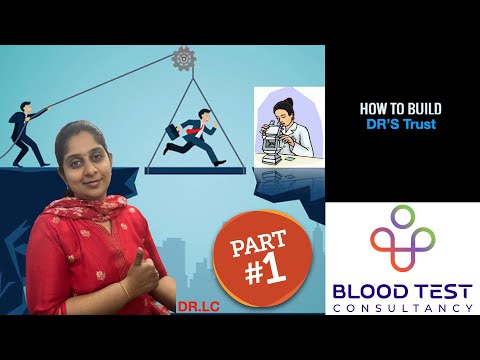 Doctors supports to your lab!!! | Lab marketing strategy | Laboratory Business Plan| Part 1