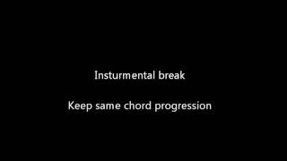 Margaritaville - Jimmy Buffett - Lyrics and Chords