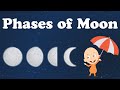 Phases of Moon | #aumsum #kids #science #education #children