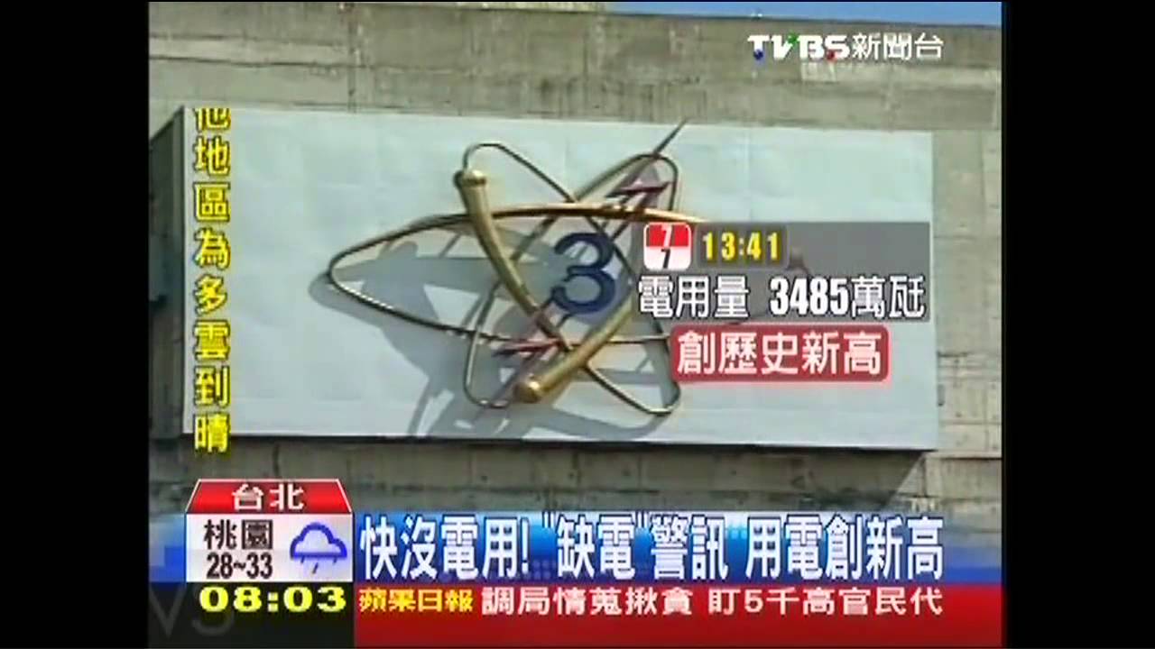 快沒電用！「缺電」警訊　用電創新高