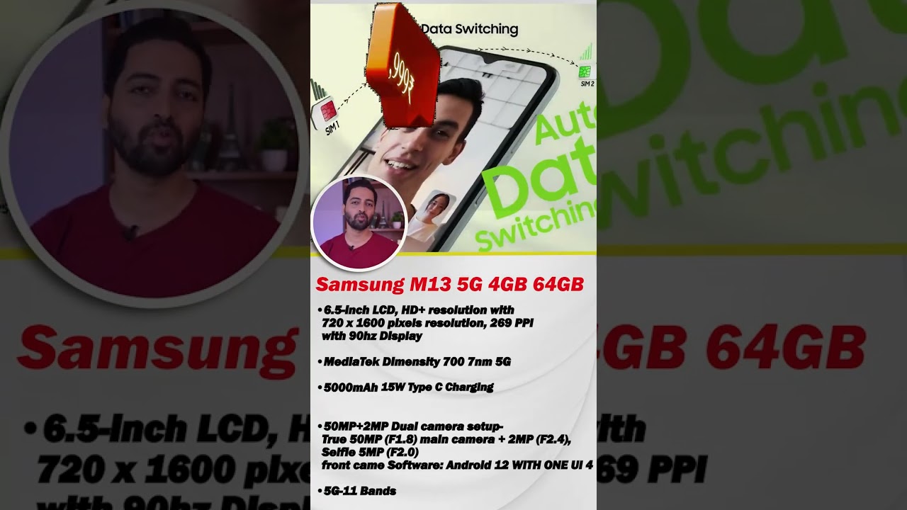 Best 5G Phones Under ₹12,000 [April 2023] #shorts