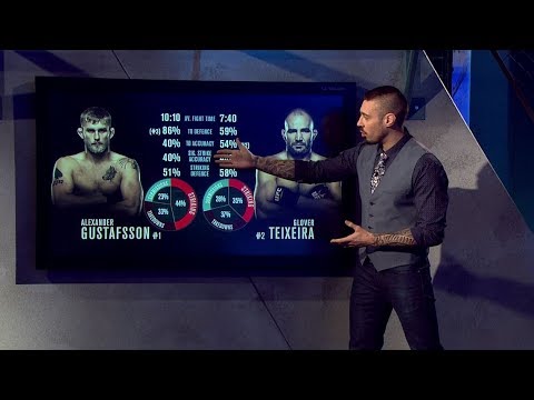 Dan Hardy To Be A Part Of Sky Sports Broadcast Of Mayweather vs. McGregor