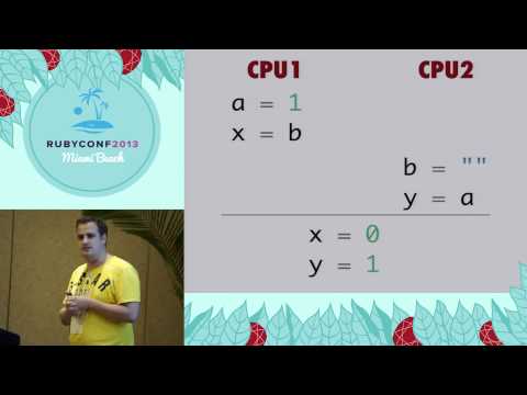 Ruby Conf 2013 - The tricky truth about parallel execution and modern hardware