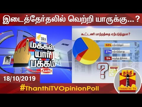 (18/10/19)Makkal Yaar Pakkam: இடைத்தேர்தலில் வெற்றி யாருக்கு? Nanguneri | Vikravandi | KamarajNagar