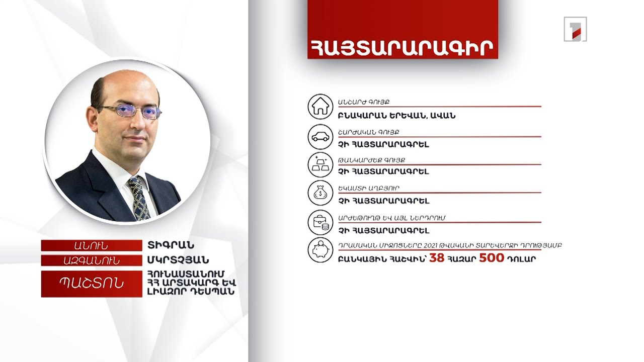 1 անշարժ գույք, 38 հազար 500 դոլար. Հունաստանում ՀՀ դեսպան Տիգրան Մկրտչյանի հայտարարագիրը