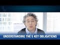 Cracking The CCPA Code Understanding The 5 Key Obligations