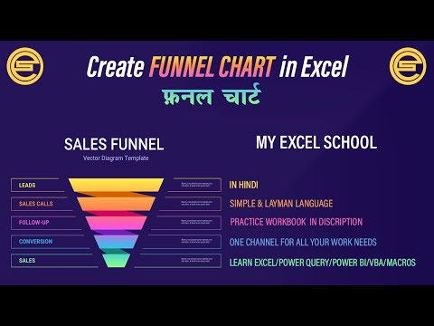How to Create a Funnel Chart in Excel | Excel me funnel chart kaise banaye | My Excel School