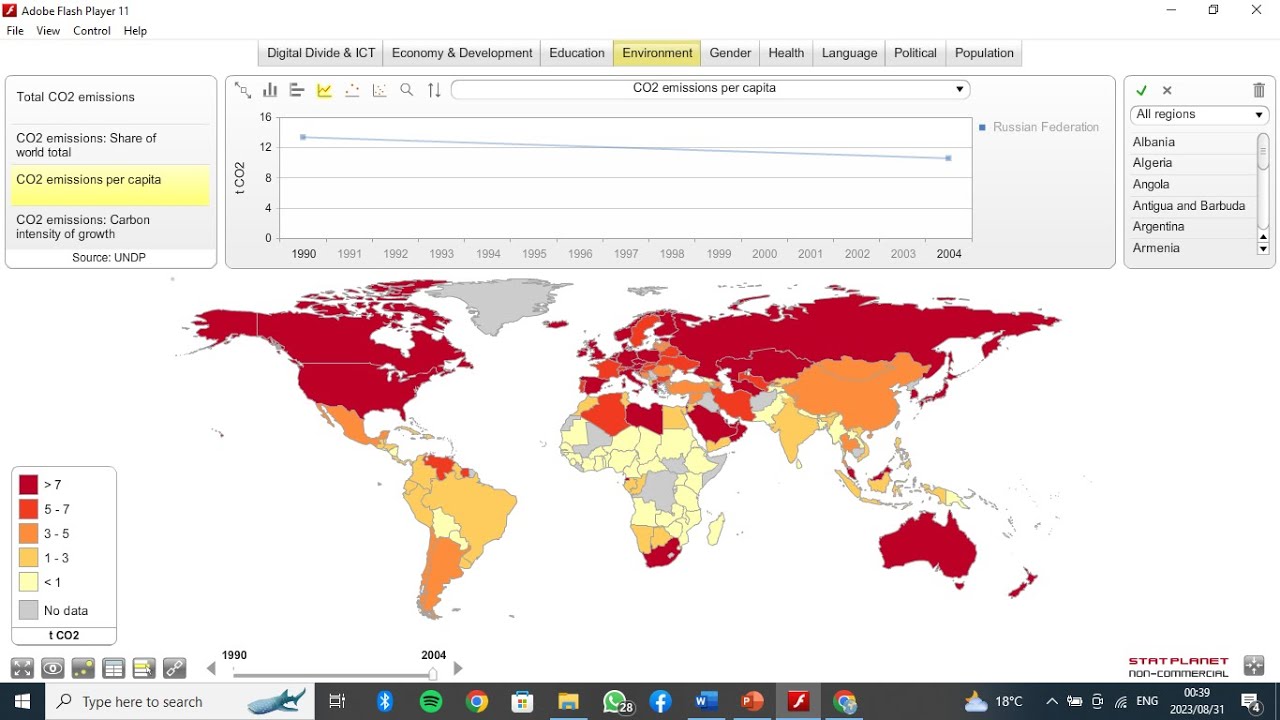 GGH1501: How to answer a geographical question using StatWorld