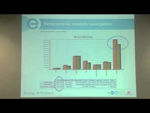 Видеообзор