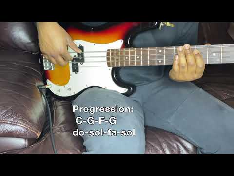 SEBEN BASS GUITAR TUTORIAL IN C/DO