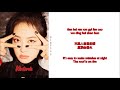 Victoria Roof On Fire Chi Pinyin Eng