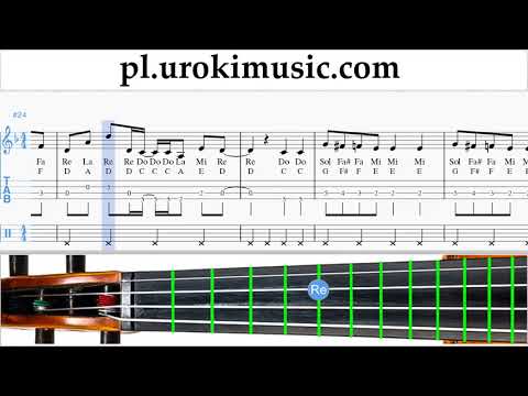 Nauka Gry Na Skrzypcach Axel F - Crazy Frog Nuty Poradnik um-i463