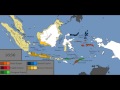 The History of the Malay Archipelago: Every Year