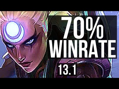 DIANA vs UDYR (JNG) | 5/0/3, 70% winrate | EUW Challenger | 13.1