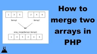 How to merge or combine arrays in PHP? | Learn PHP | Code Incubator