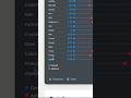 The Most HATED Programming Languages Now Vs 10 Years Ago