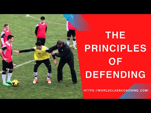 Soccer TRAINING - Principles of Defending 1v1 to 11v11 Part 1