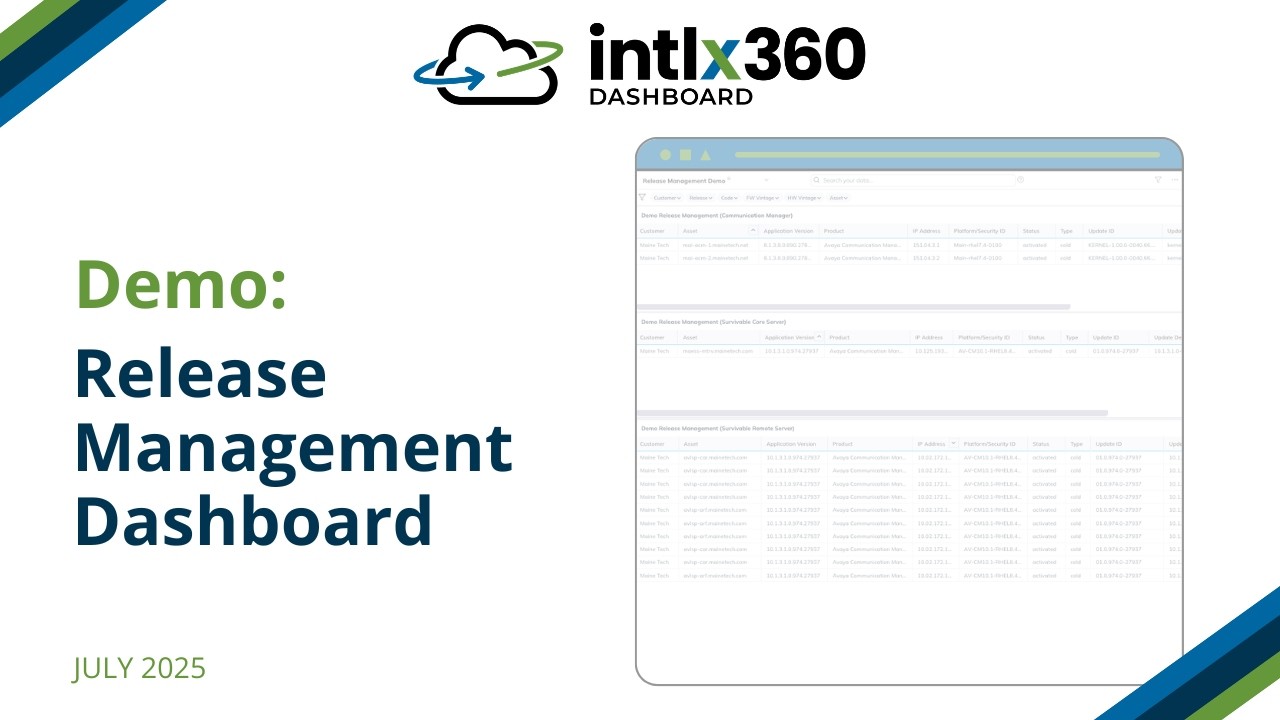 intlx360: Release Management Dashboard