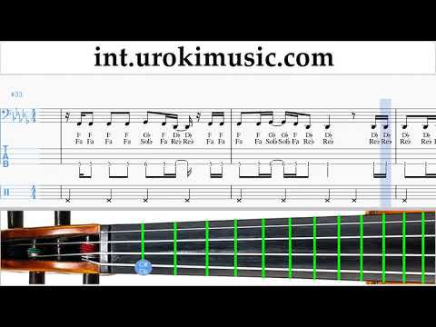 Cello lessons Avril Lavigne Nicki Minaj - Dumb Blonde Sheet Music Tutorial um-a703