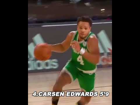 Shortest Player Dunks in NBA History