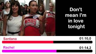 Glee - I Kissed a Girl | Line Distribution + Lyrics