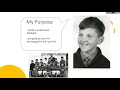 Conversations about purpose-Finding, igniting, building & sustaining your purpose spark Kevin Browne