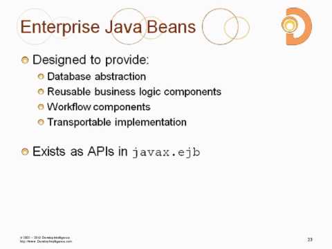 Best tutorials for EJB 3.0+