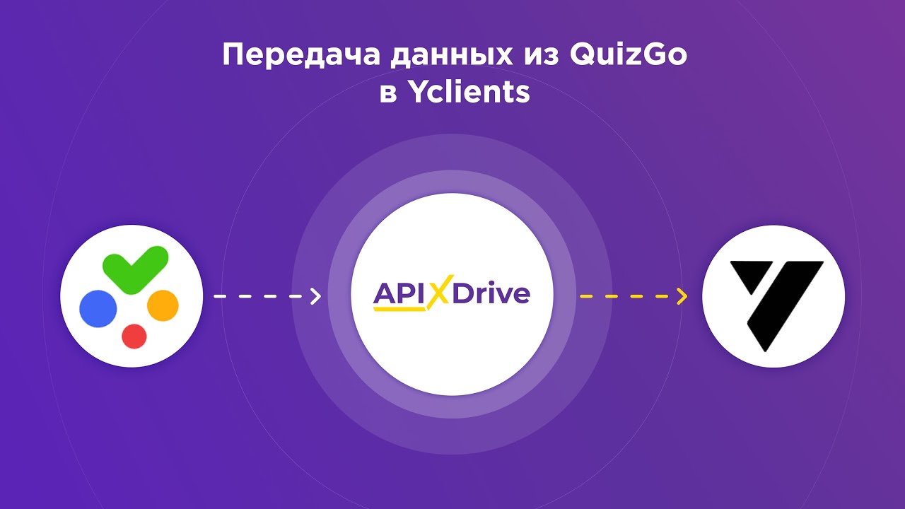 Как настроить выгрузку новых квизов из QuizGo в Yclients?