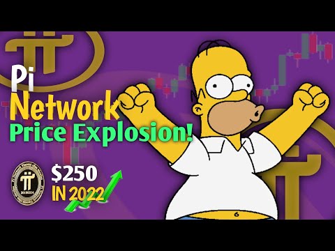 The Simpsons Pi Network Predictions in 2022  #PiNetwork #PiUpdates2022 #PiKYC
