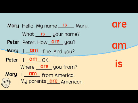 Affirmative, Negative, Interrogative Statements - Grammar + Test | Learn English - Mark Kulek ESL