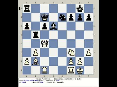 Keres, Paul vs Capablanca, Jose Raul | AVRO Chess 1938, Netherlands