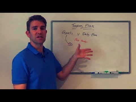 How to Develop a Trading Plan - Goals: Part 1 👍