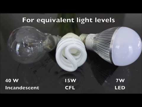Led vs cfl vs incandescent a19 light bulbs