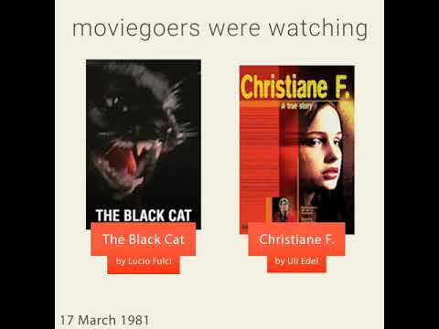 March 17, 1981 - This day in 30 sec. - Takemeback.to