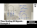 Time Scaling Of Signals Example 2 Signal Operations Signals And Systems