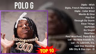 P o l o G MIX 30 Best Songs ~ 2010s Music ~ Top Hardcore Rap, Midwest Rap, Rap Music