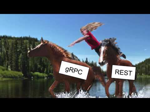 SATURN 2017 Talk: From REST to gRPC: An API Evolution Story