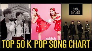 TOP 50 K-POP SONG CHART for OCTOBER 2014 - WEEK 4